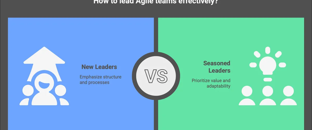 Agile Unscripted: How Leaders Tweak Processes for Real Impact
