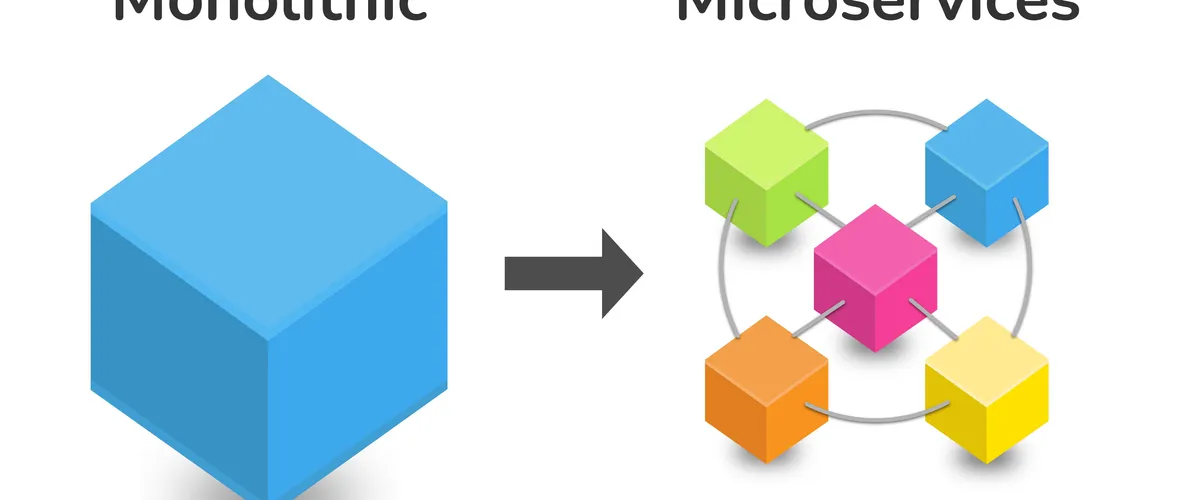 How to Architect for Simplicity and Scale Without Microservices?