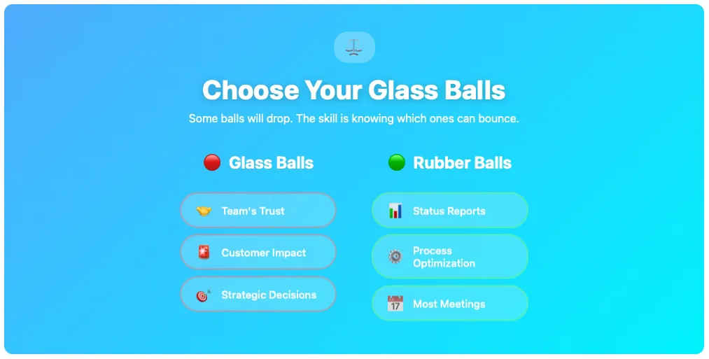 Choose Your Glass Balls While Managing Priorities as Engineering Leader